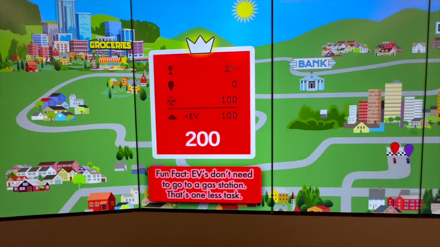 Results screen